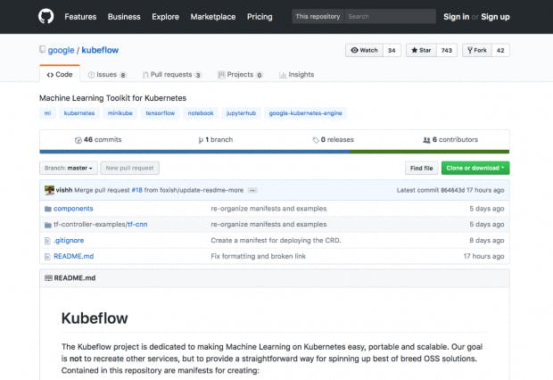 Das Kubeflow-Projekt steht auf Github zum Download bereit. (Screenshot: Github)