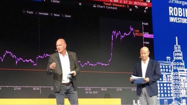 Mike Novogratz – die Krypto-Handelsbank des Ex-Bankers macht 136 Millionen Dollar Verlust