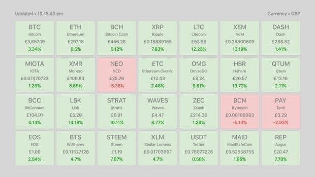 Der Crypto-Currency-Monitor ist eine reine tvOS-App. (Bild: Crypto-Currency-Monitor)