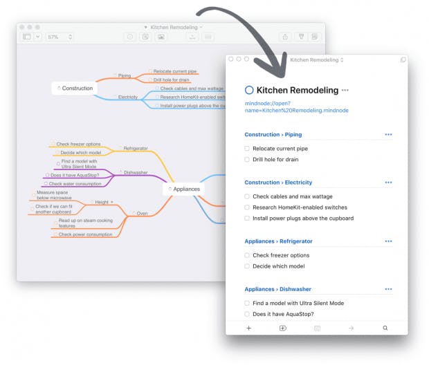 Das Mindmapping-Tool Mindnote kann ganze Mindmaps als Projekte in Things exportieren. (Grafik: Cultured Code)