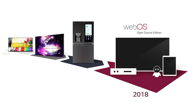 WebOS: LG veröffentlicht Open-Source-Version des Betriebssystems