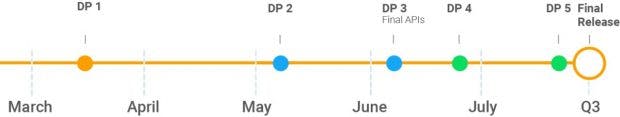 Android 9.0 P: Zwei Betas sind noch vor dem finalen Release zu erwarten. (Grafik: Google)