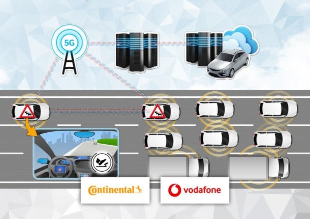 Zur Vermeidung von Auffahrunfällen, testen Continental und Vodafone die „intelligente Warnung“ vor einem Stauende.(Bild: Continental)