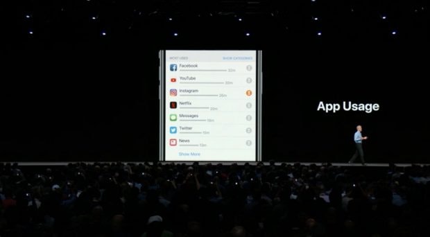 Mit Screenstime sollt ihr mehr Kontrolle über eure Smartphone-Nutzung bekommen -und auch über die eurer Kinder. (Screenshot: t3n.de)