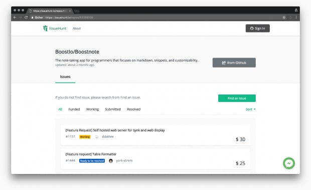 Die Issuehunt-Macher haben das Projekt ursprünglich für ihre Notiz-App für Entwickler gestartet. (Screenshot: Issuehunt)