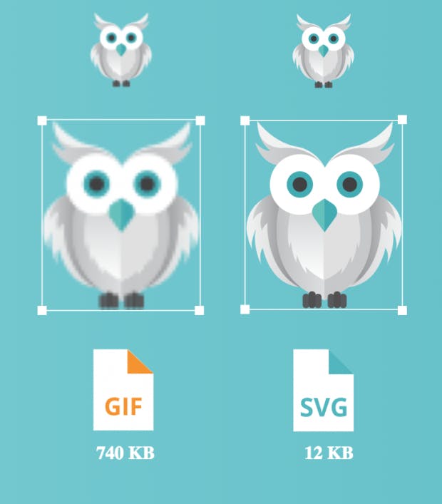 GIFs sind häufig größer und außerdem nicht verlustfrei skalierbar. SVGs punkten in beiden Kategorien. (Screenshot: Svgator/t3n.de)