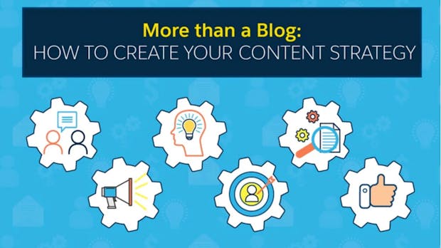 So entwickelt ihr eine wirklich erfolgreiche Content-Strategie