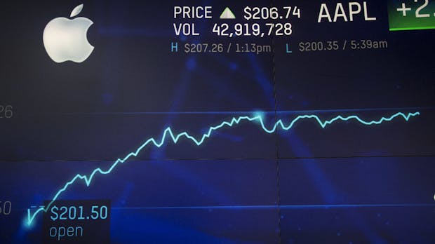 Apple, Tesla und Wirecard: Sind die Tech-Aktien wirklich ihre Rekordpreise wert?