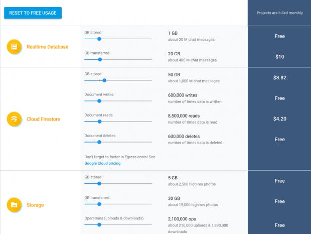 Bestimmte Features können individuell angepasst werden und ermöglichen neben den Paketen eine flexible Preisgestaltung. (Screenshot: t3n.de/Google)