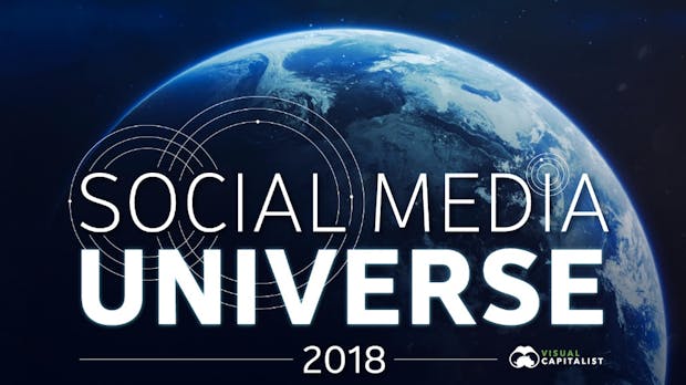 So sieht das Social-Media-Universum 2018 aus