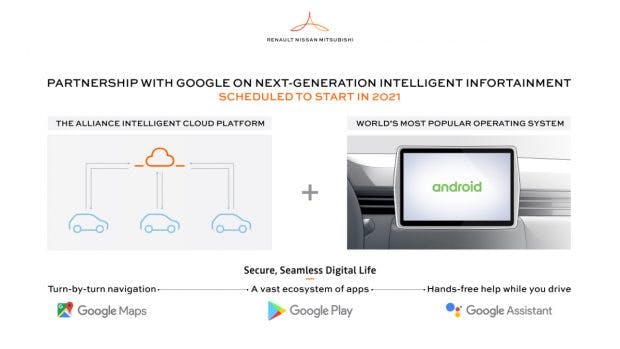 Mit Android Auto bringt Renault-Nissan-Mitsubishi Google Maps und mehr in Millionen Autos. (Infografik: Renault-Nissan-Mitsubishi)Mit Android Auto bringt Renault-Nissan-Mitsubishi Google Maps und mehr in Millionen Autos. (Infografik: Renault-Nissan-Mitsubishi)