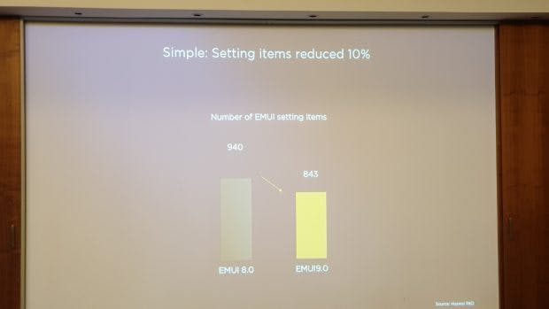 Unter EMUI 9 soll die Anzahl der Einstellungen um zehn Prozent reduziert werden – es bleiben immer noch 843. (Foto: t3n.de)
