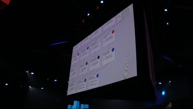 Auch parallele Aktionen sind mit Github Actions und der grafischen Oberfläche ohne Probleme möglich. (Foto: t3n.de)