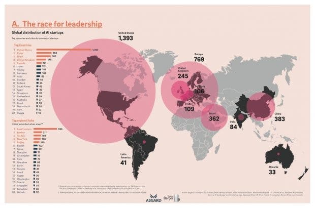 Globale KI-Studie von Adgard und Roland Berger.
