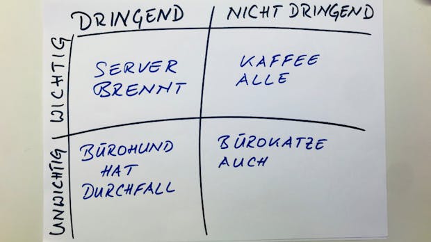 Gegen den Tool-Wahnsinn: Warum Apps uns nicht produktiver machen