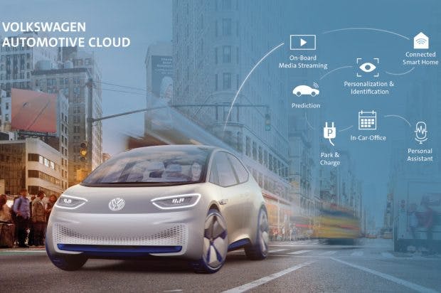 In der „Volkswagen Automotive Cloud“ sollen die digitalen Dienste und Mobilitätsangebote des Autobauers gebündelt werden. (Bild: Volkswagen AG)