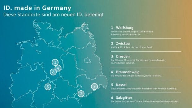 Insgesamt sind sechs deutsche Volkswagen Standorte an der Entwicklung und Produktion des Volkswagen ID. beteiligt.