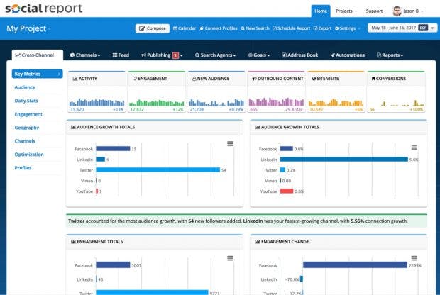 Social Report Dashboard
