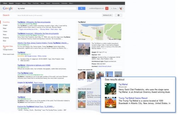 Knowledge Graph