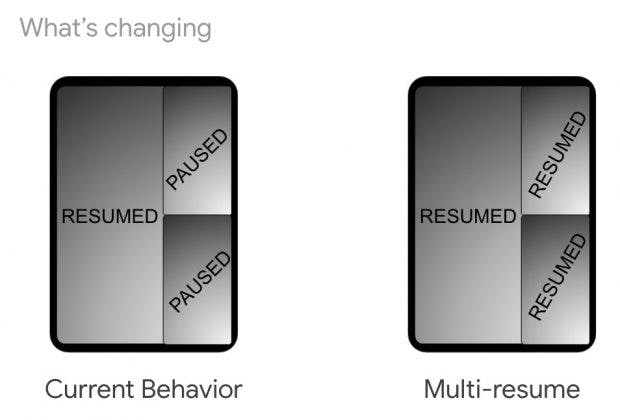 Die Multi-Resume-Funktion von Android wurde schon im November gezeigt. (Bild: Google)a