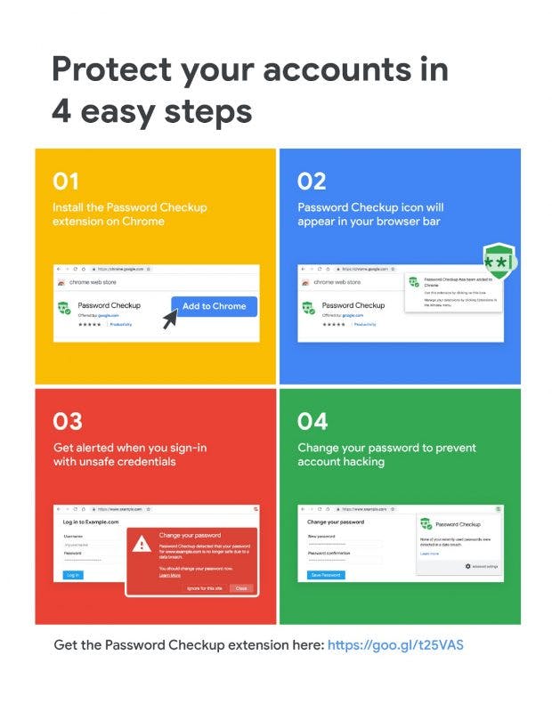 Chrome-Erweiterung: So funktioniert der Password-Checkup. (Grafik: Google)