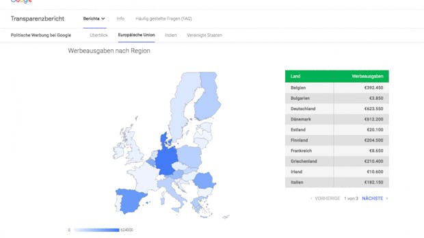 Google-Transparenzbericht lieferte falsche Zahl zu EU-Wahlkampf in Österreich