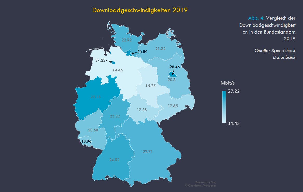 Kupferrepublik Deutschland So Steht Es Um Das Breitband Internet