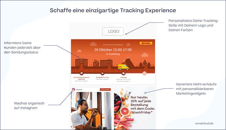 Sendcloud Tracking