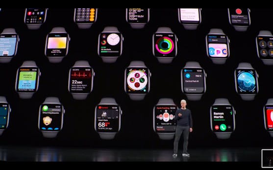 Uber 50 Prozent Anteil Apple Dominiert Den Smartwatch Markt
