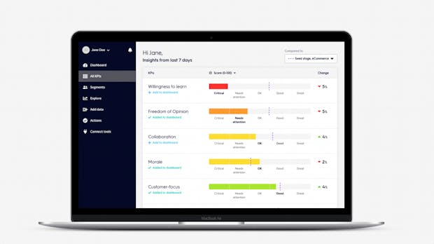 Bunch.ai: Dieses Tool analysiert eure Slack-Konversationen