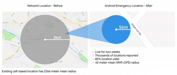 Im Notfall kann euer Standort wenige Meter genau geortet werden. (Grafik: Google)