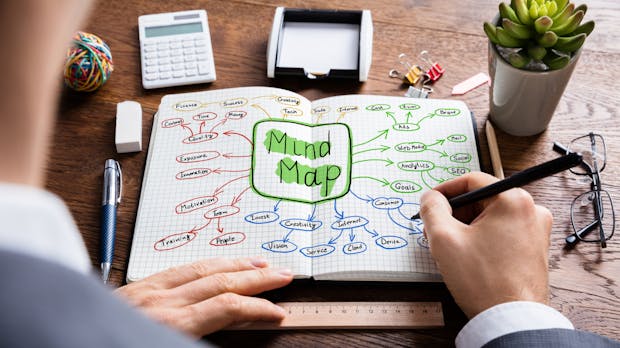 Die 10 besten Mind-Mapping-Tools im Web