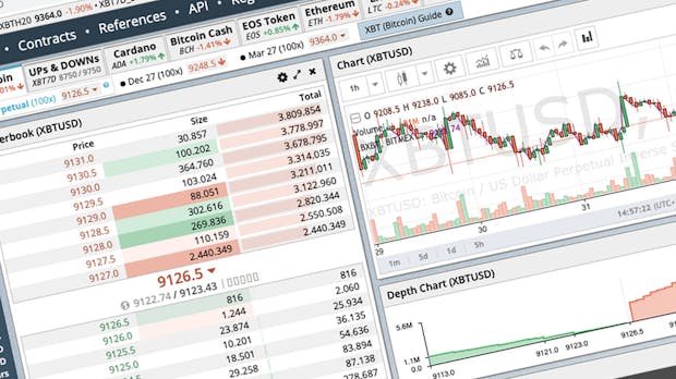CC statt BCC: Krypto-Plattform macht tausende Mail-Adressen von Kunden öffentlich