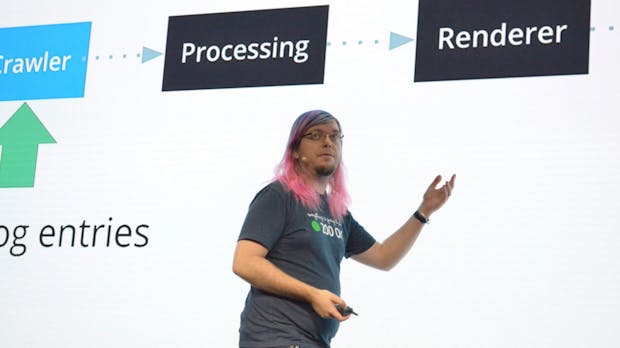 Google-Entwickler: Was für dein SEO 2020 wirklich wichtig ist