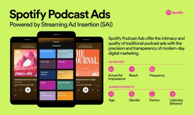 Spotify führt zielgerichtete Podcast-Werbung ein. (Grafik: Spotify)