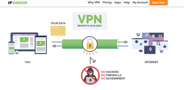IPVanish Webseite