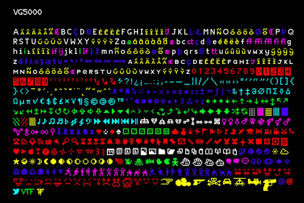 Vg5000 Dieser Font Ist Von Einem Phillips Computer Aus Dem Jahr 1984 Inspiriert