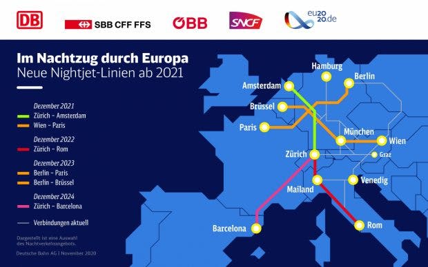 Im Nachtzug durch Europa Deutsche Bahn plant neue