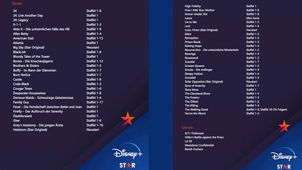 Disney Plus übersicht Disney Plus übersicht